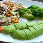 Managing Blood Sugar Levels