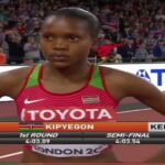 Greatest Athlete of All Time