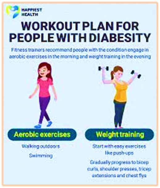 Fitness Routines for Diabetes: Best Workouts