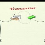 kenya-mobile-money-transactions-growth