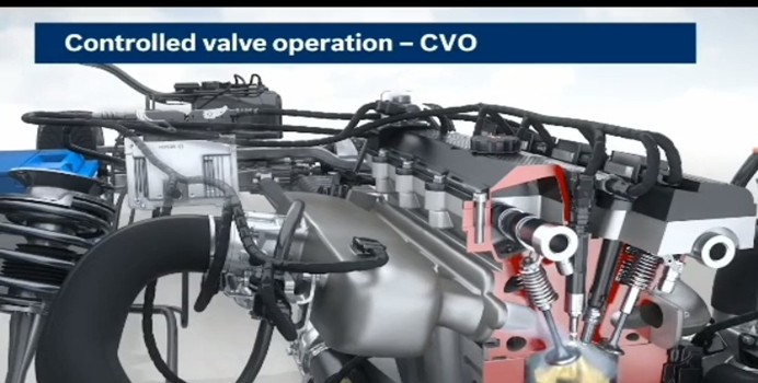 Best Car Maintenance Apps