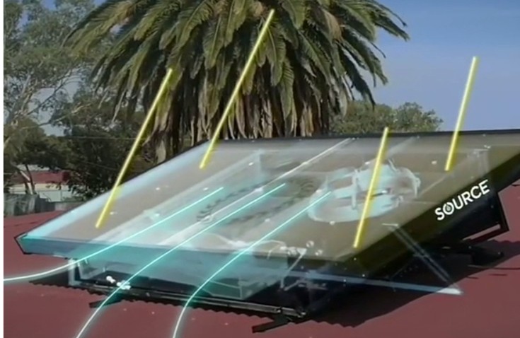 Africa’s Renewable Energy Potential